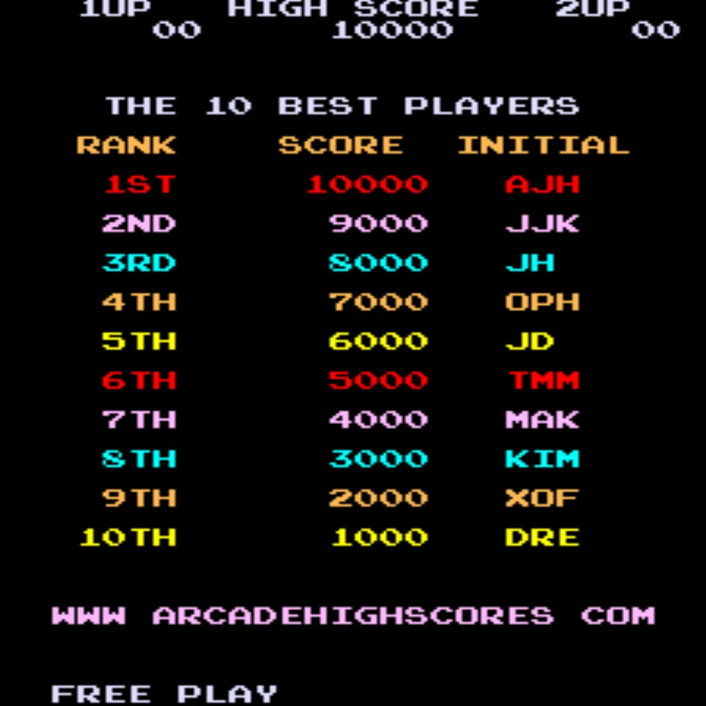 Ms Pac-Man High Score Table – Free Play and High Score Save Kit for Midway arcade game Ms Pac-Man arcade high score table with Free Play and High Score Save Kit installed