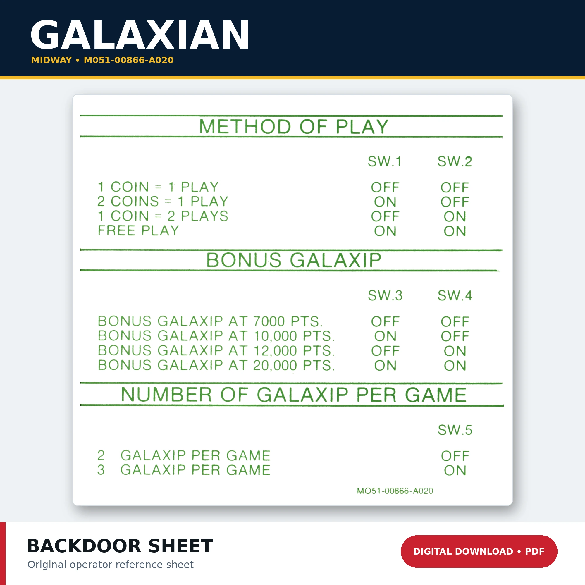 Midway Galaxian M051-00866-A020 arcade back door sheet PDF digital download