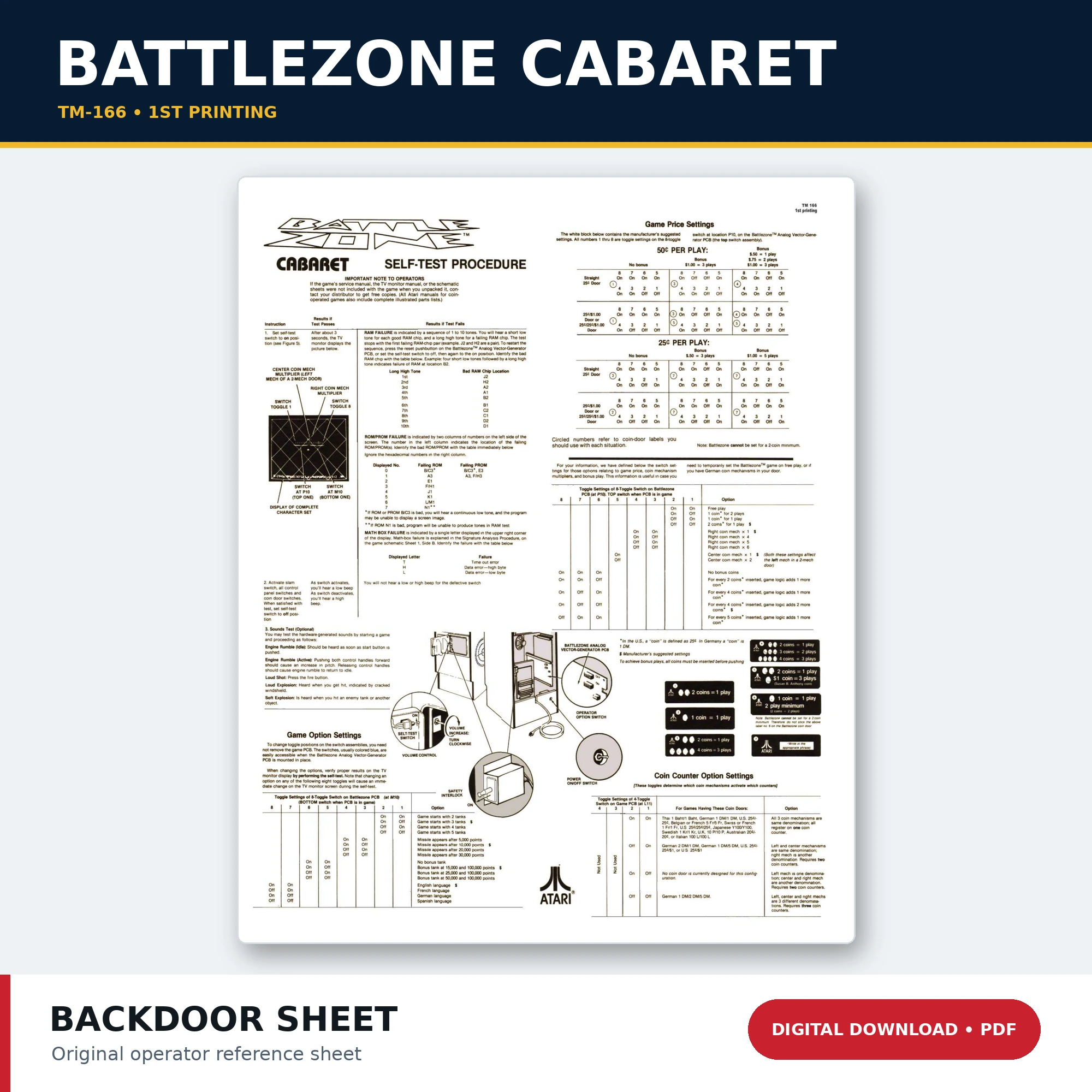 Battlezone Cabaret TM-166 1st Printing arcade back door sheet PDF digital download