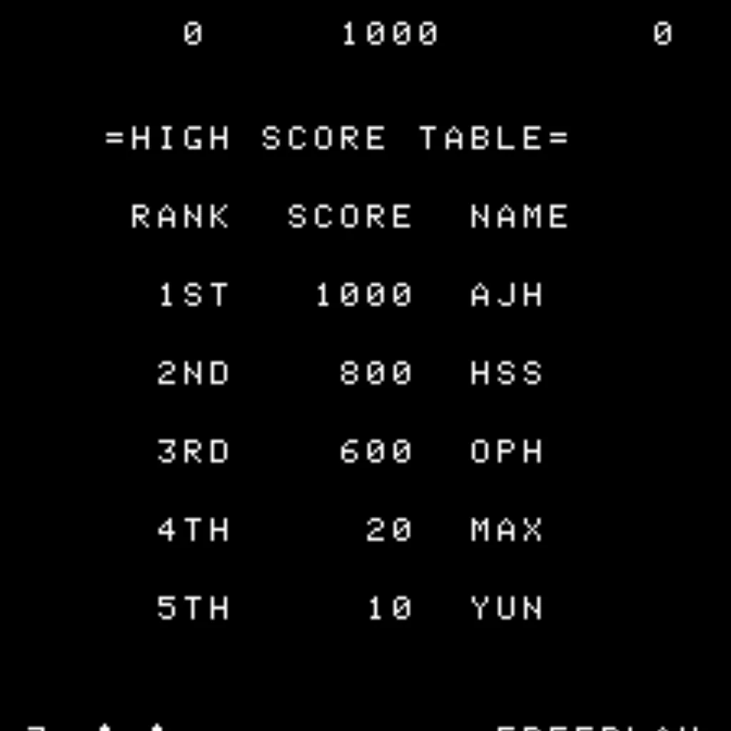 Space Invaders Multigame Free Play and High Score Save Kit Arcade Upgrade