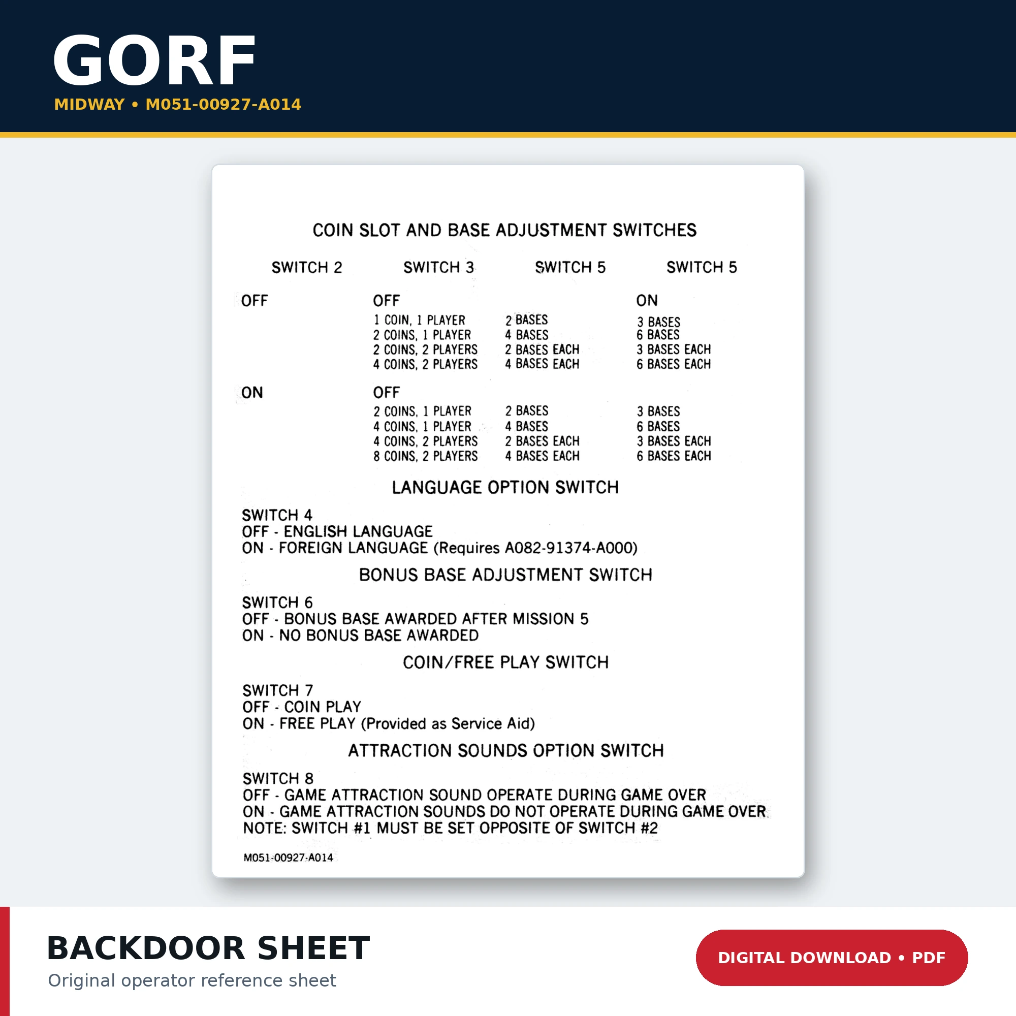 Midway Gorf M051-00927-A014 arcade back door sheet PDF digital download