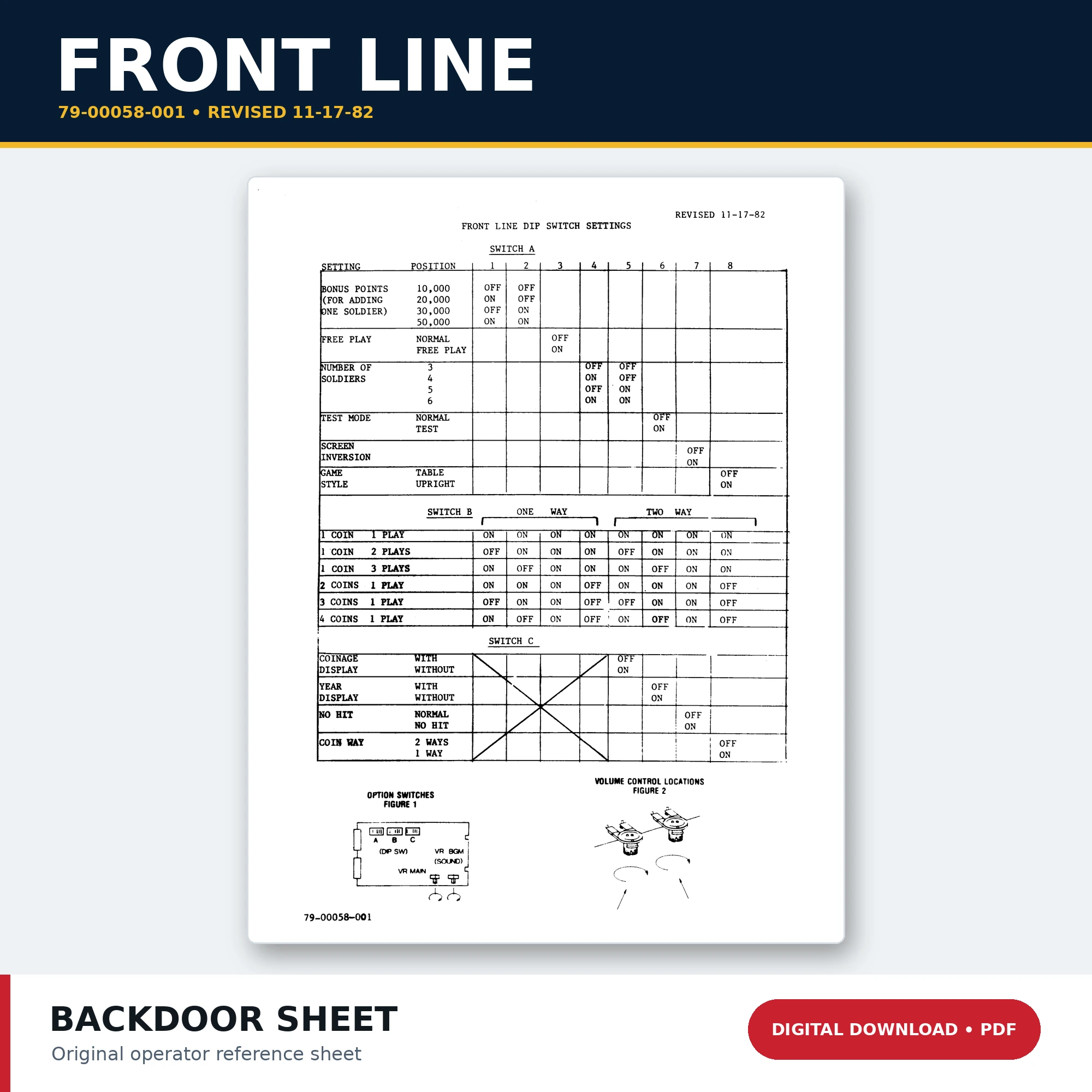 Front Line 79-00058-001 arcade back door sheet PDF digital download