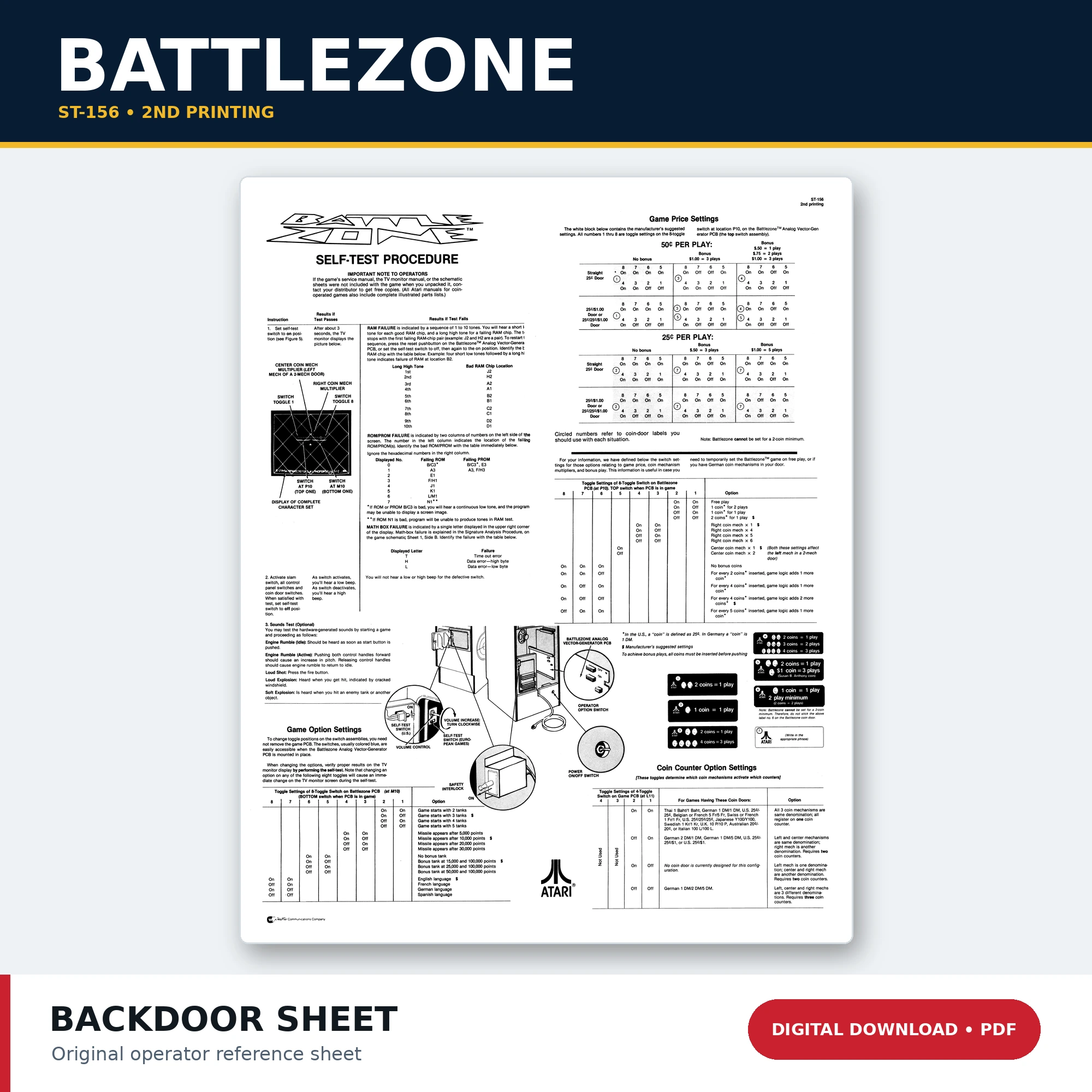 Battlezone ST-156 2nd Printing arcade back door sheet PDF digital download