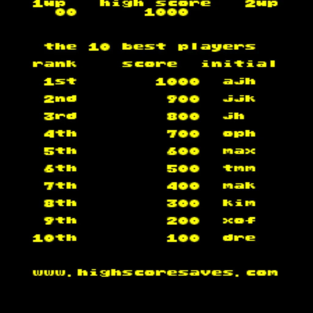 Free Pacman Computer Score Jr Pac-Man Free Play and High Score Save Kit HighScoreSaves
